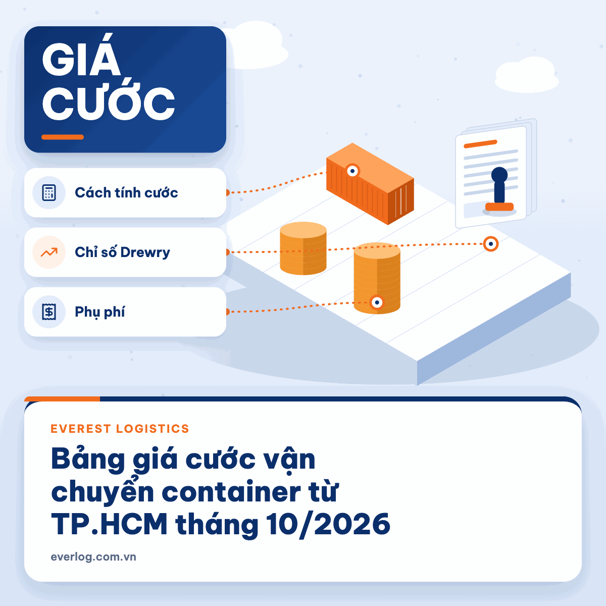 Bảng giá cước vận chuyển container từ TP.HCM tháng 10/2026 và cách so báo giá FCL